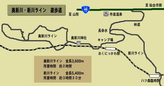 ���V�색�C���E�V�색�C���@�ē��}